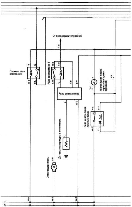 12.3 Система управления двигателем и трансмиссией (типовая схема)